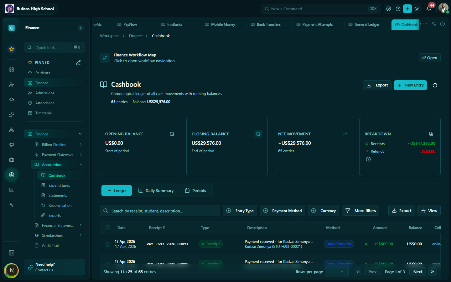 Cashbook showing entries with date, description, receipts (DR), payments (CR), and running balance