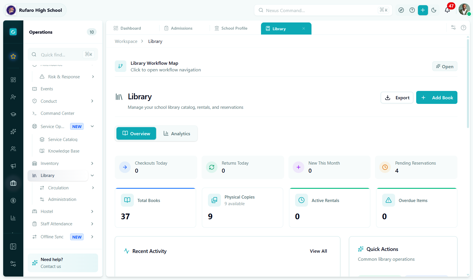 Library dashboard showing stat cards: 847 total books, 623 available copies, 142 active rentals, 18 overdue, 31 reservations, and a 73% circulation rate, with recent activity feed and popular books widget