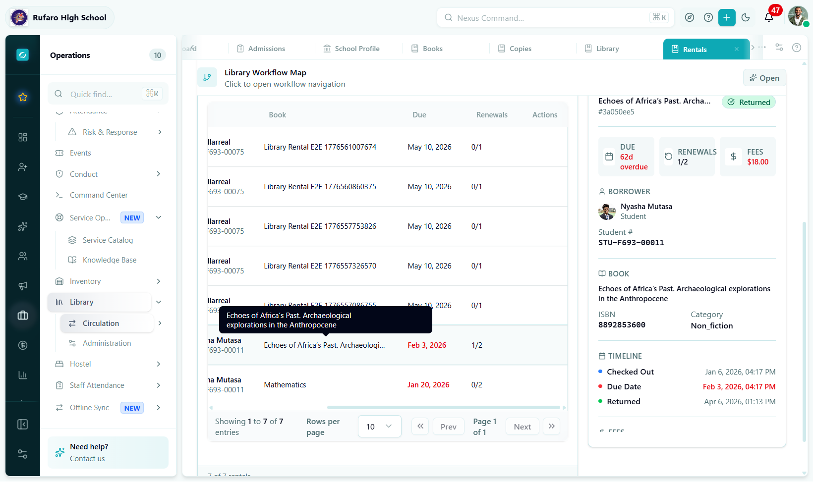 Process Return dialog showing rental details: The Great Gatsby borrowed by James Mwangi, checked out 14 days ago, 3 days overdue. Condition at Return dropdown shows Fair. Report Damage checkbox unchecked. Fee Summary shows Late Fee $3.50 with a Record Payment toggle enabled.