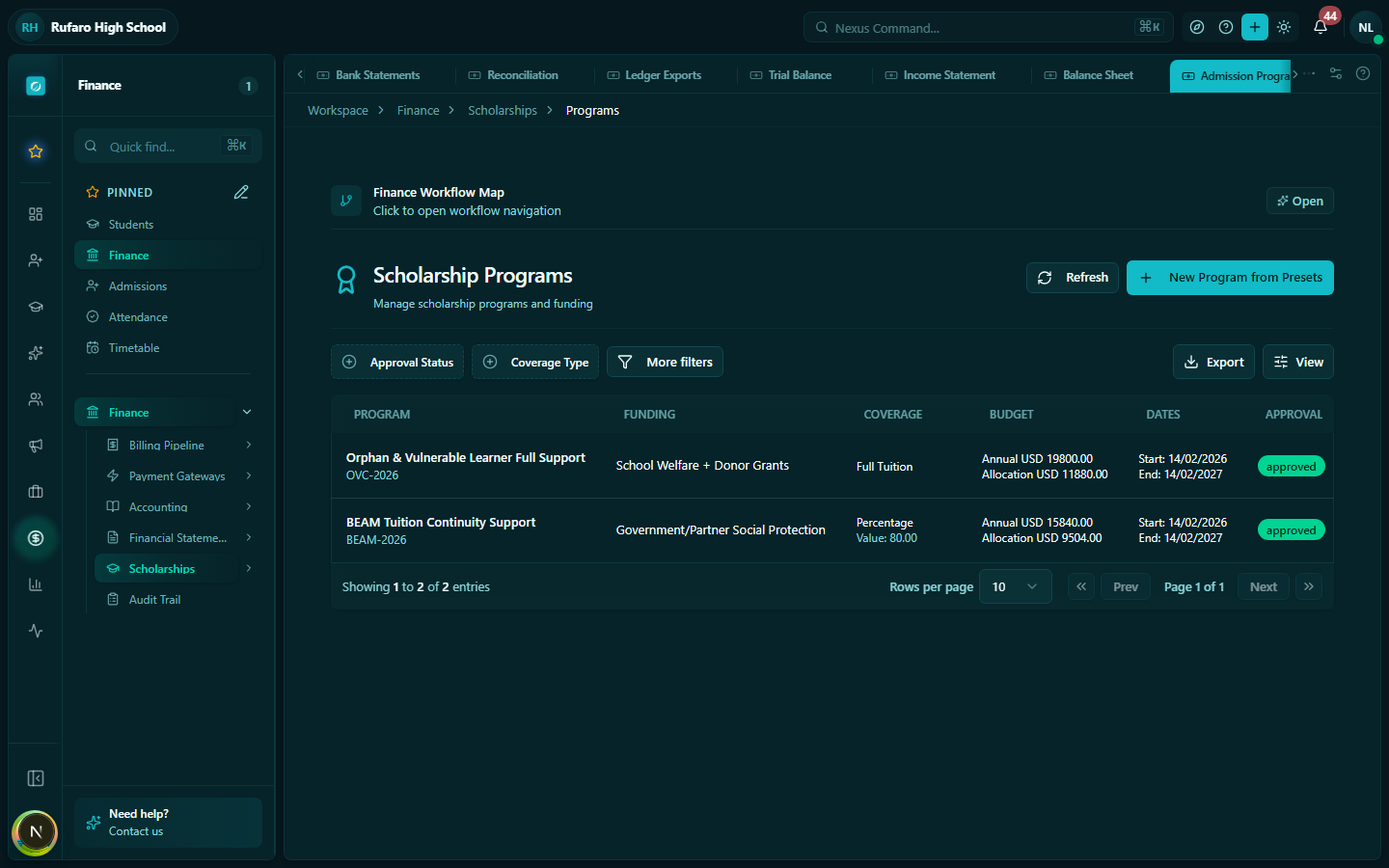 Scholarship Programs page showing list with program name, funding amount, awards granted, status, and funding source