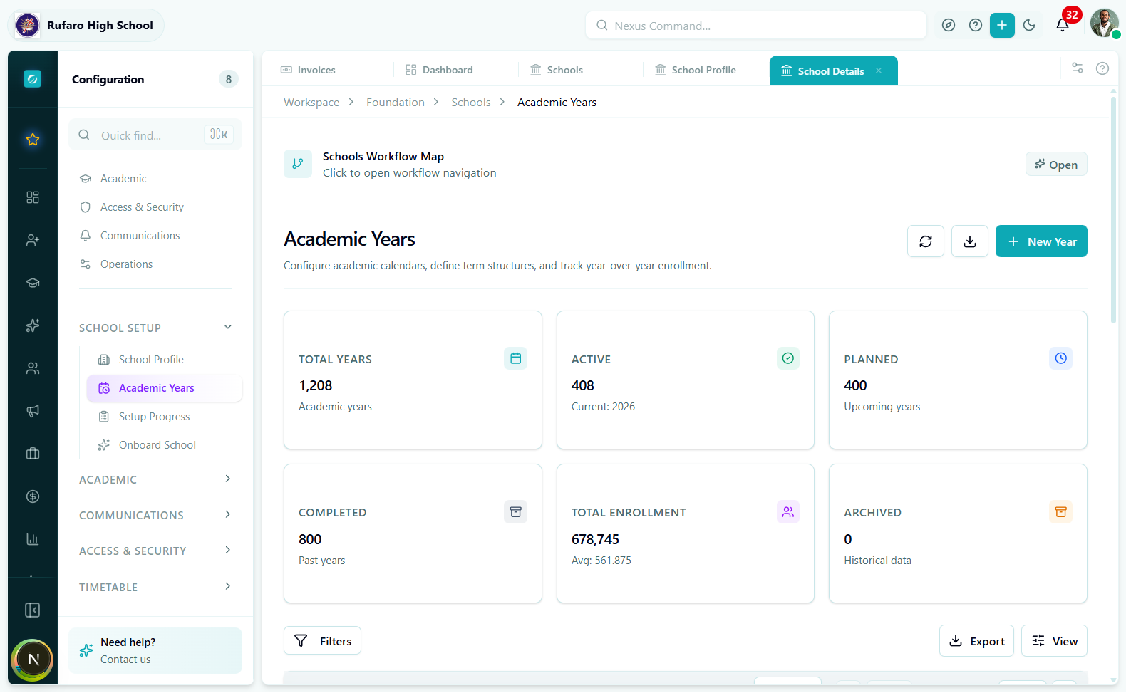 Academic Years page showing summary metrics: total years, active, planned, and completed