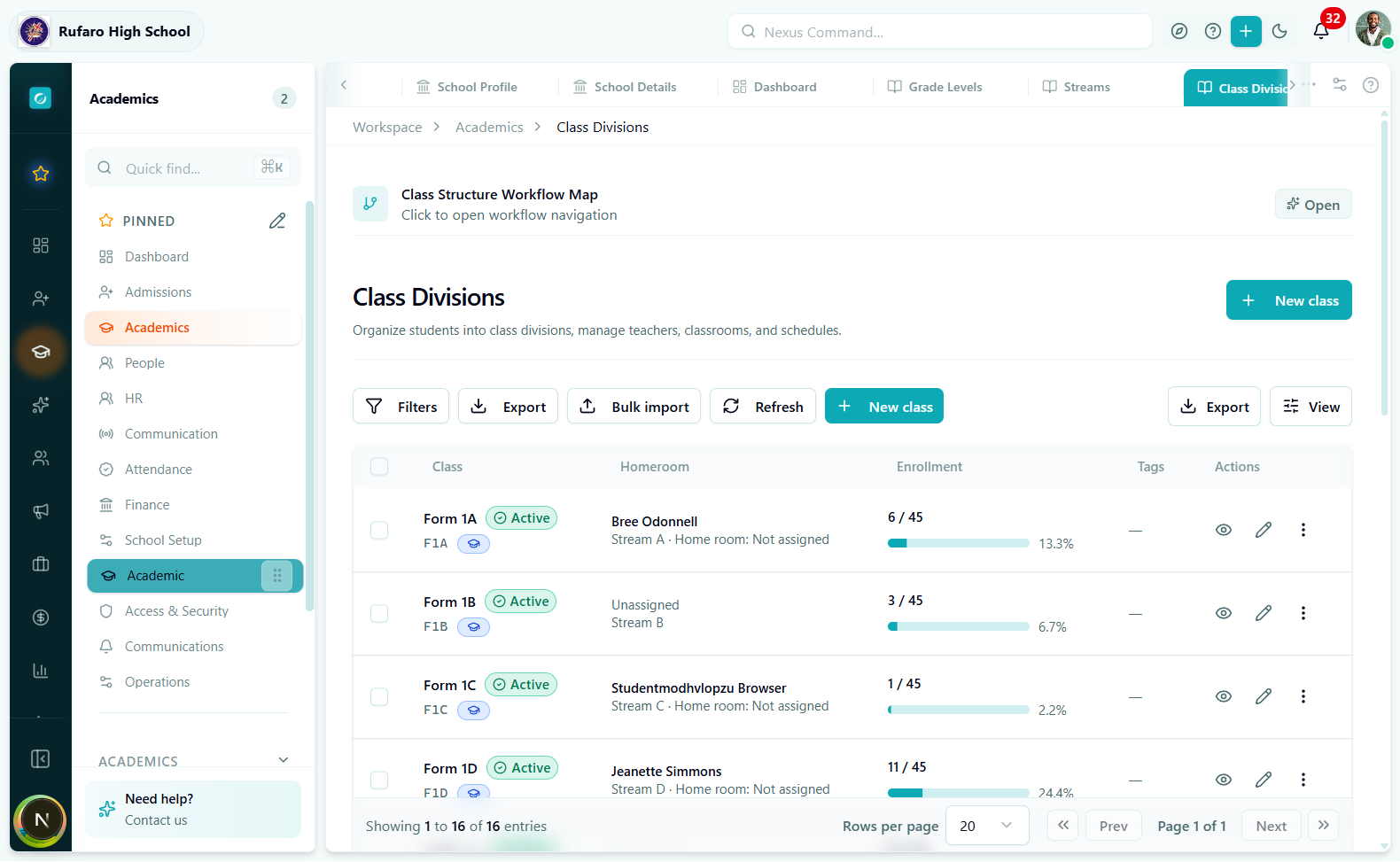 Class Divisions page listing Form 1A through Form 1D with homeroom teacher, enrollment progress bar, and stream