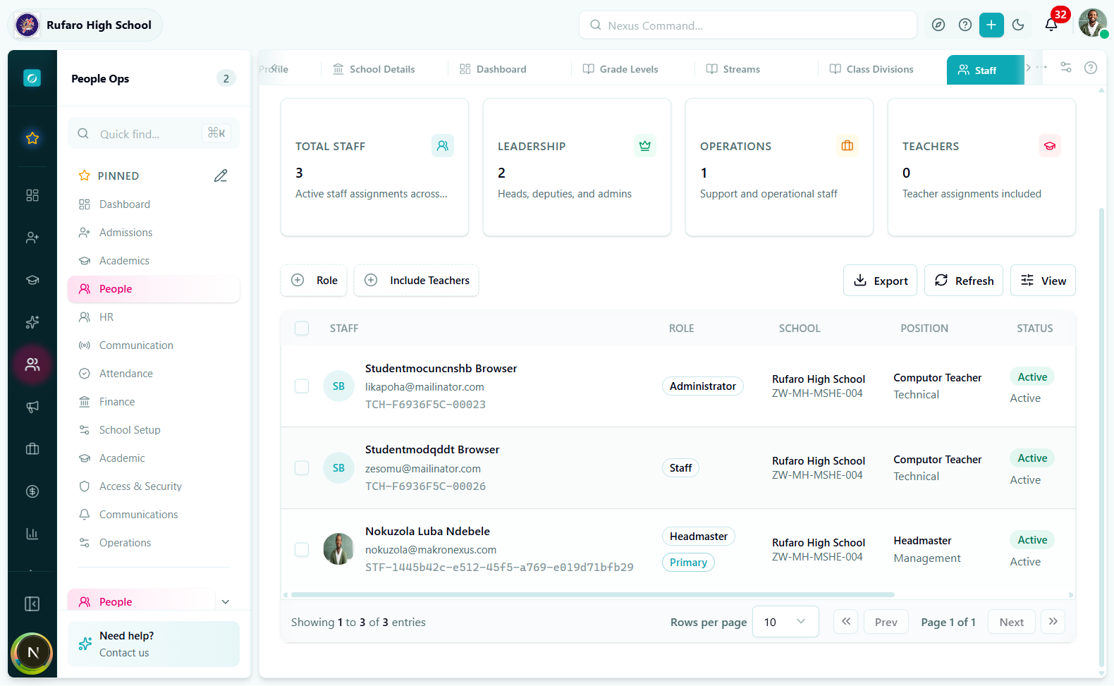 Staff page showing total staff count by role category with name, email, role badge, school, and position columns