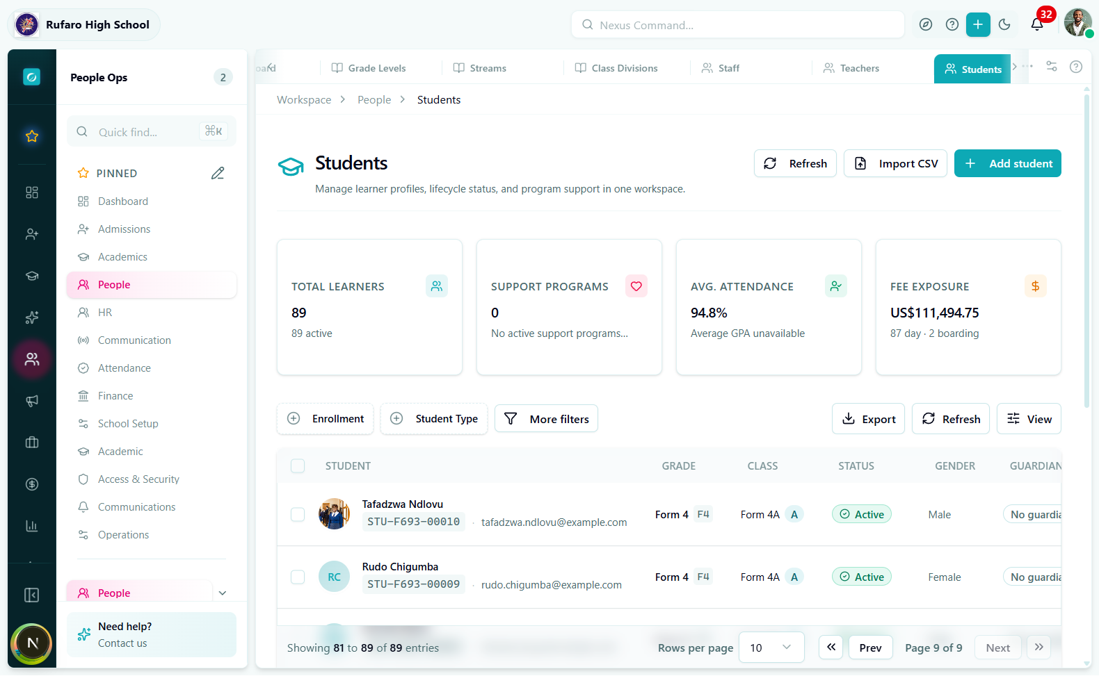 Students page showing 89 learners with total enrollment, attendance rate, and fee exposure summary metrics