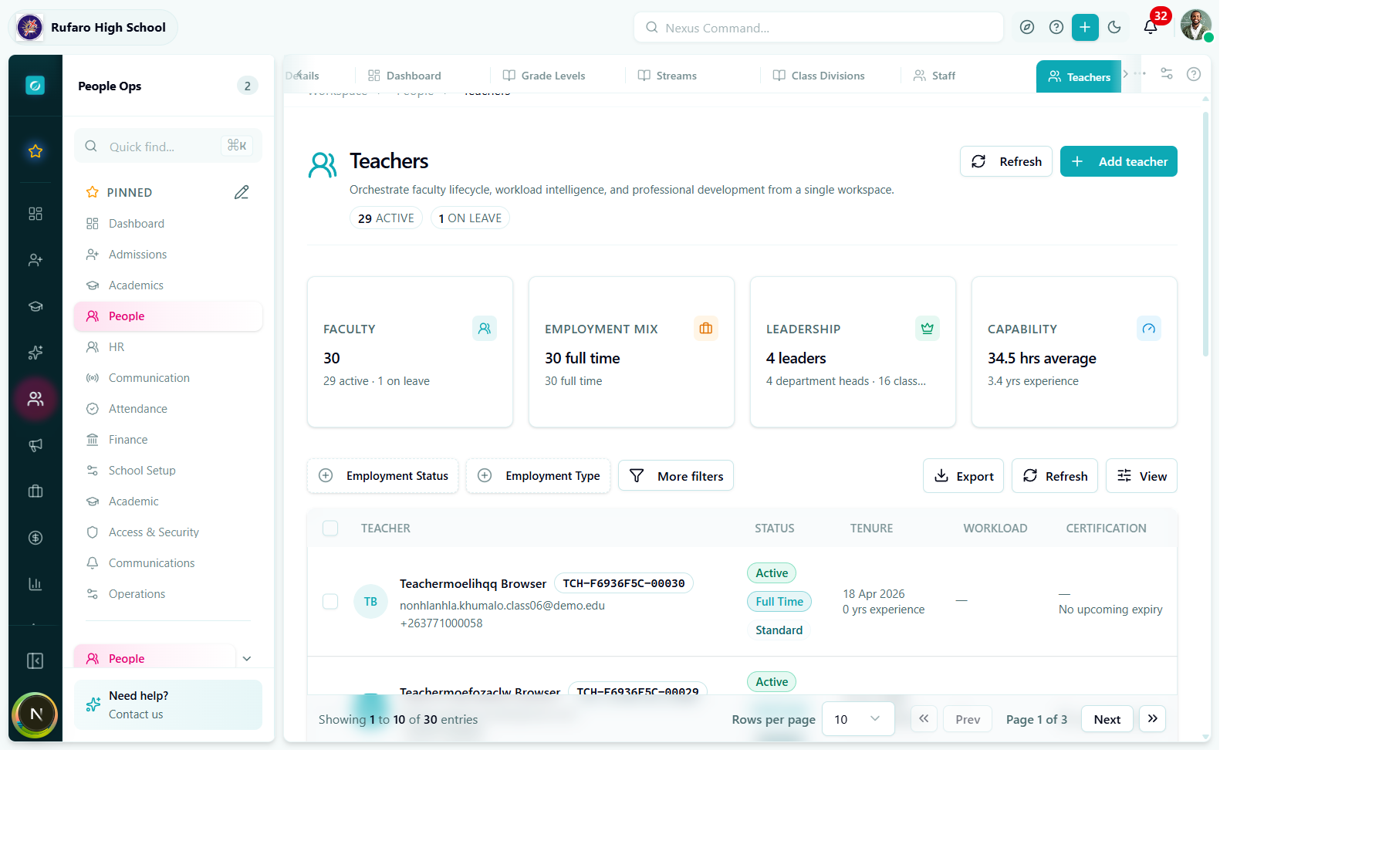 Teachers page listing teachers with their employee ID, employment type, experience, and contract expiry