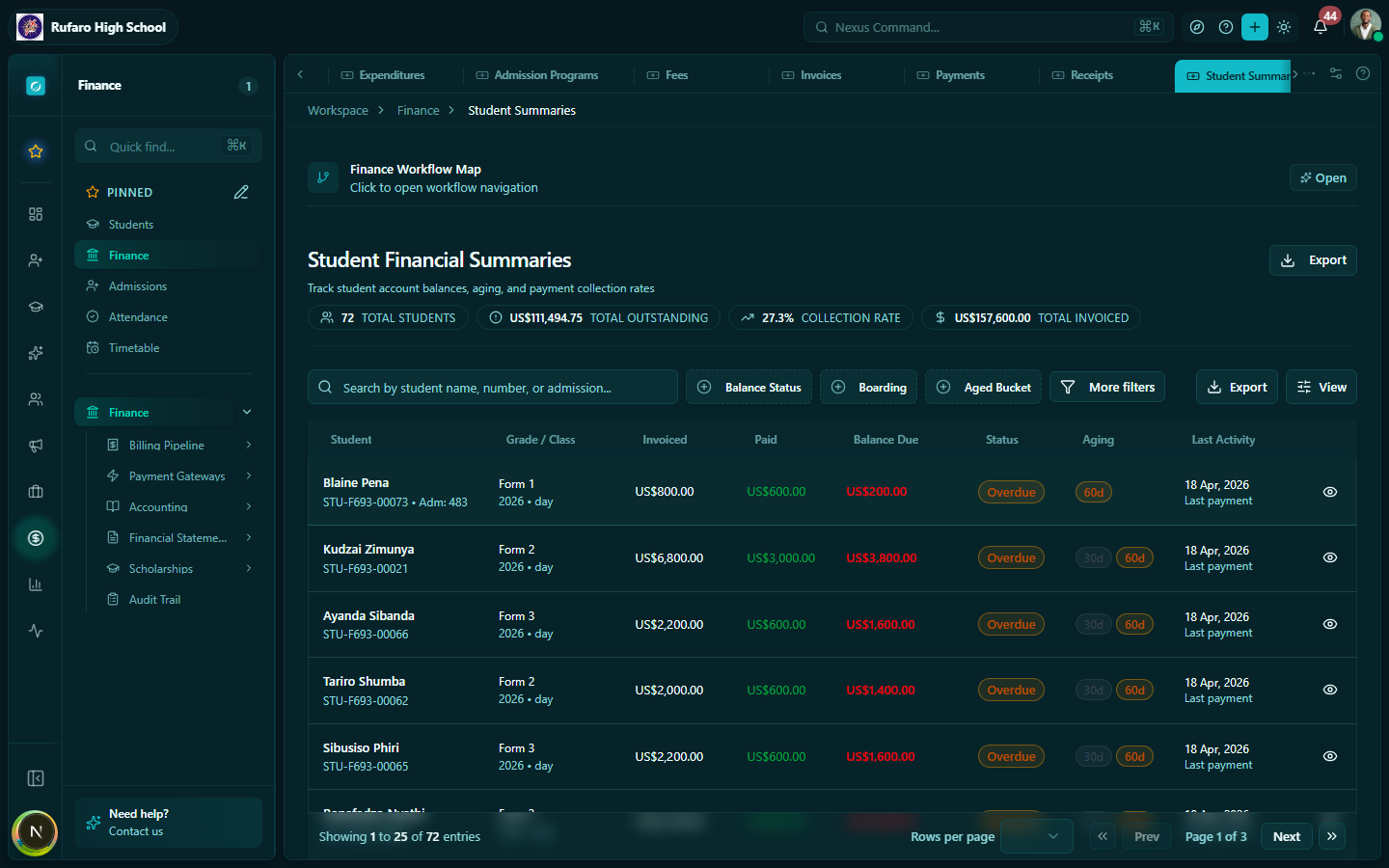 Student account detail showing invoices, payments, and receipts tabs with full transaction history